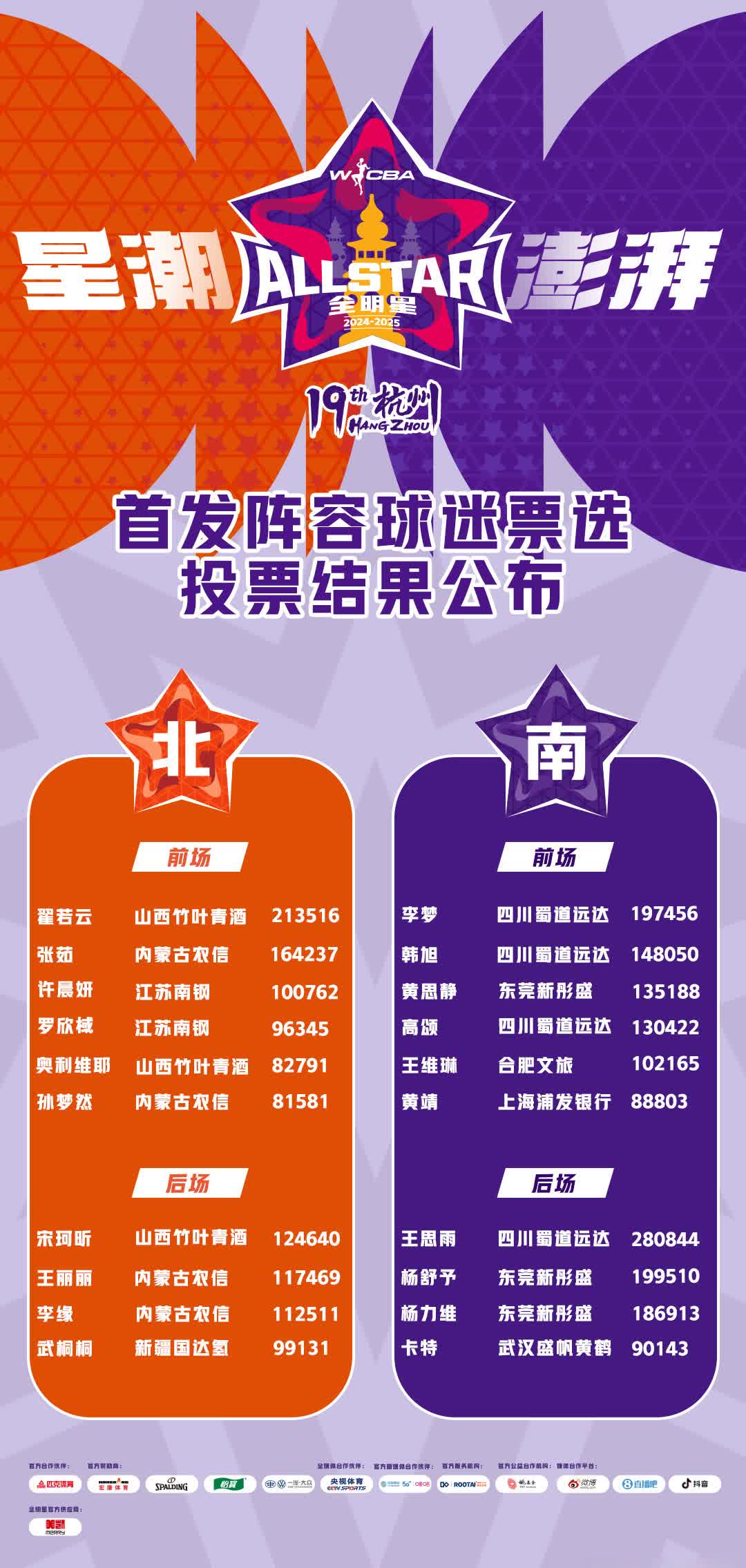 AYX游戏入口-包含篮网核心球员伤退，球队未来走势成疑，中文活动音乐今年现在.的词条-AYX游戏入口